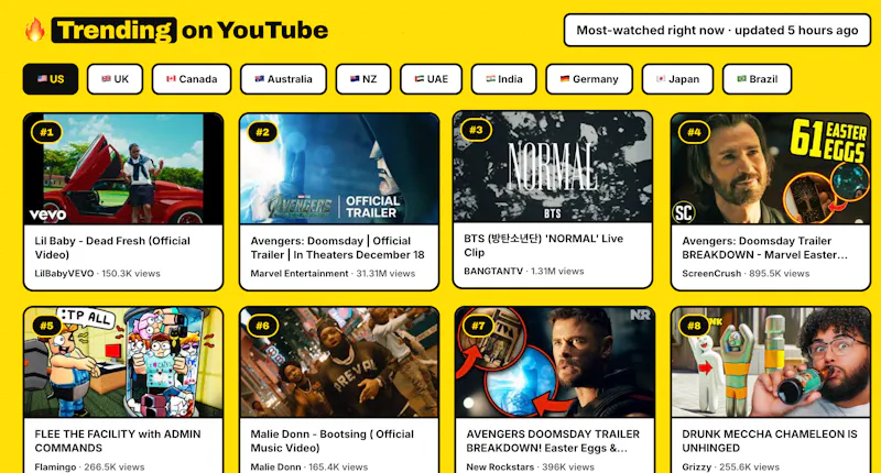 SocialDB screenshot 3