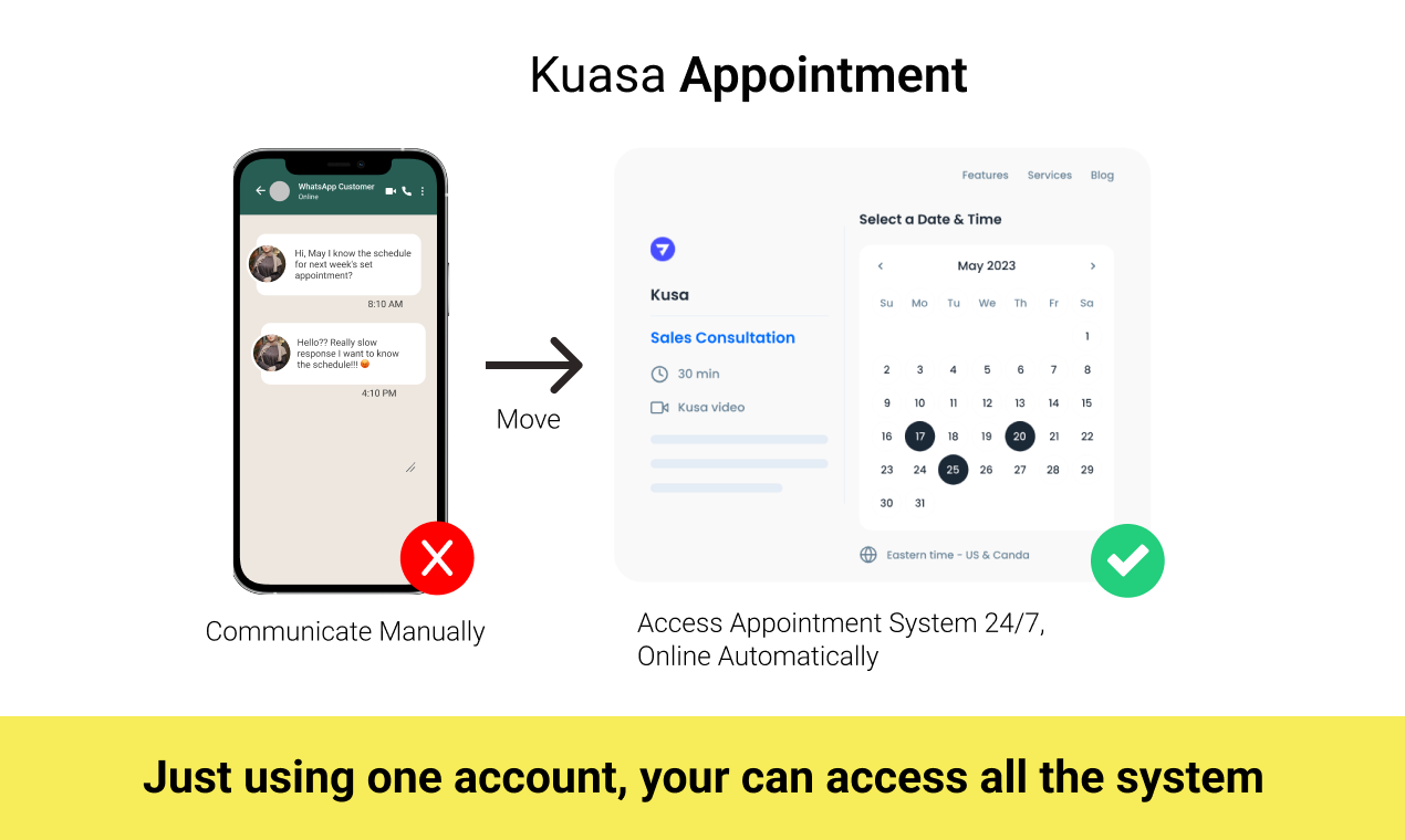 Média Pouvoir - Gérer et développer vos clients 3