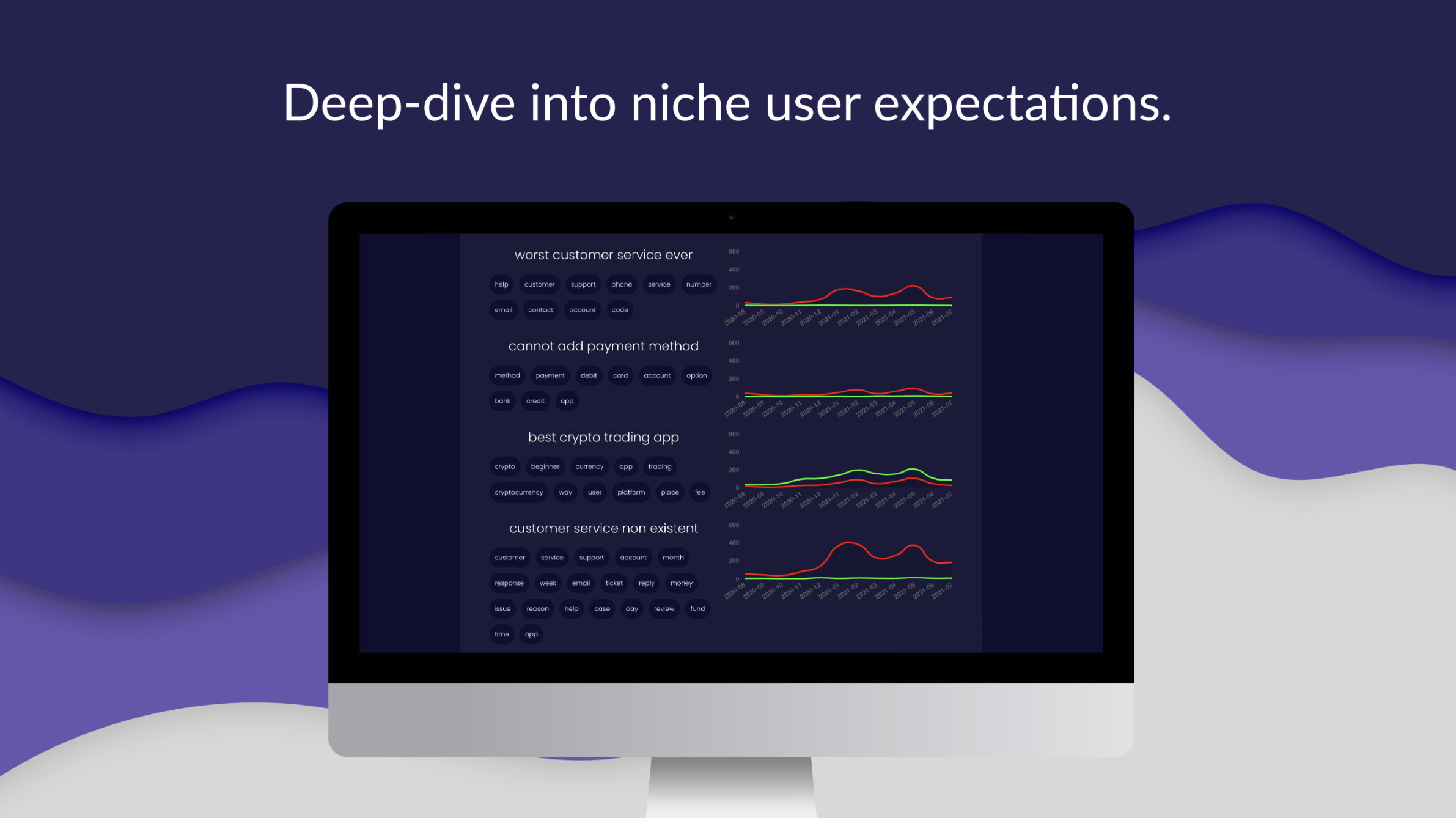 Voice of the Customer by Pivony gallery image