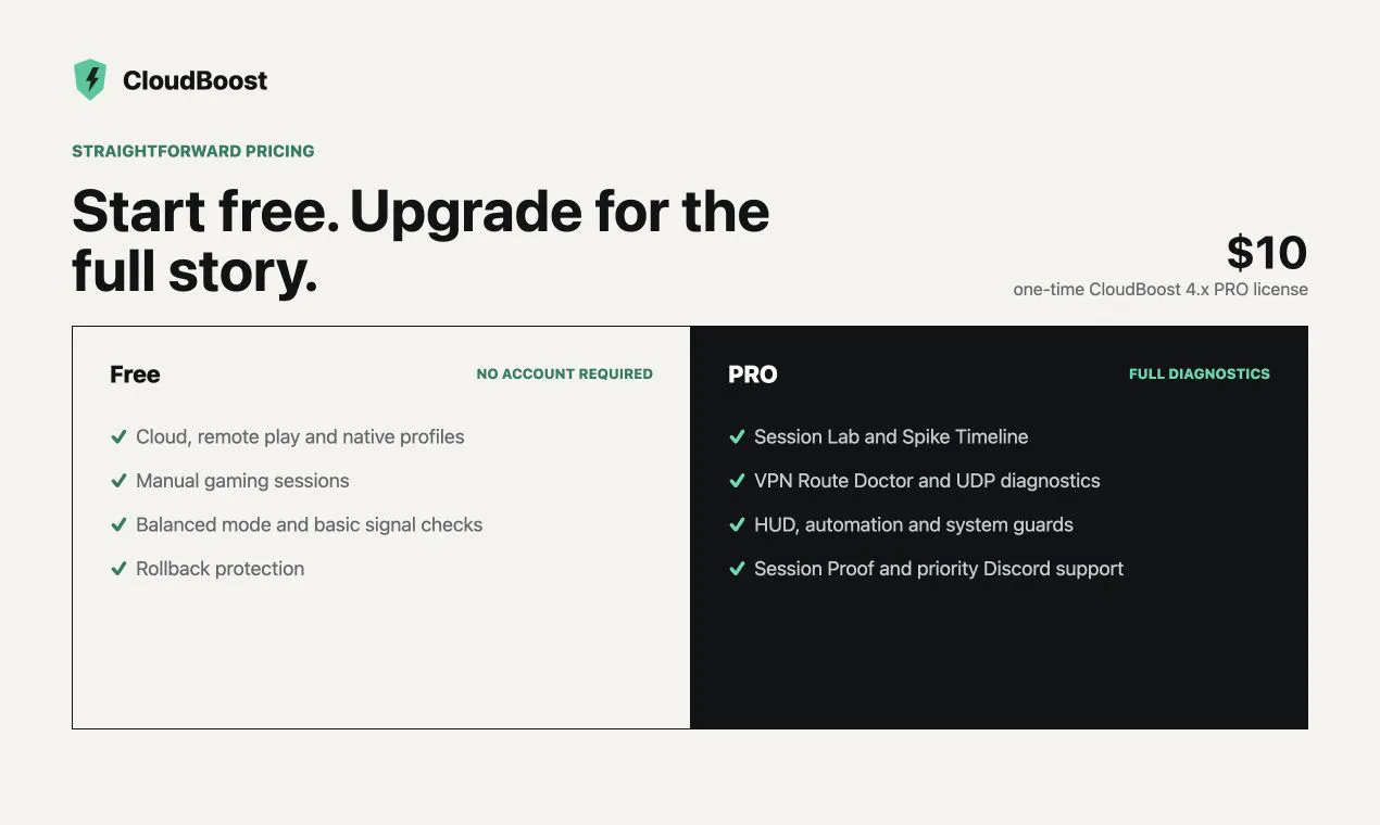 CloudBoost gallery image