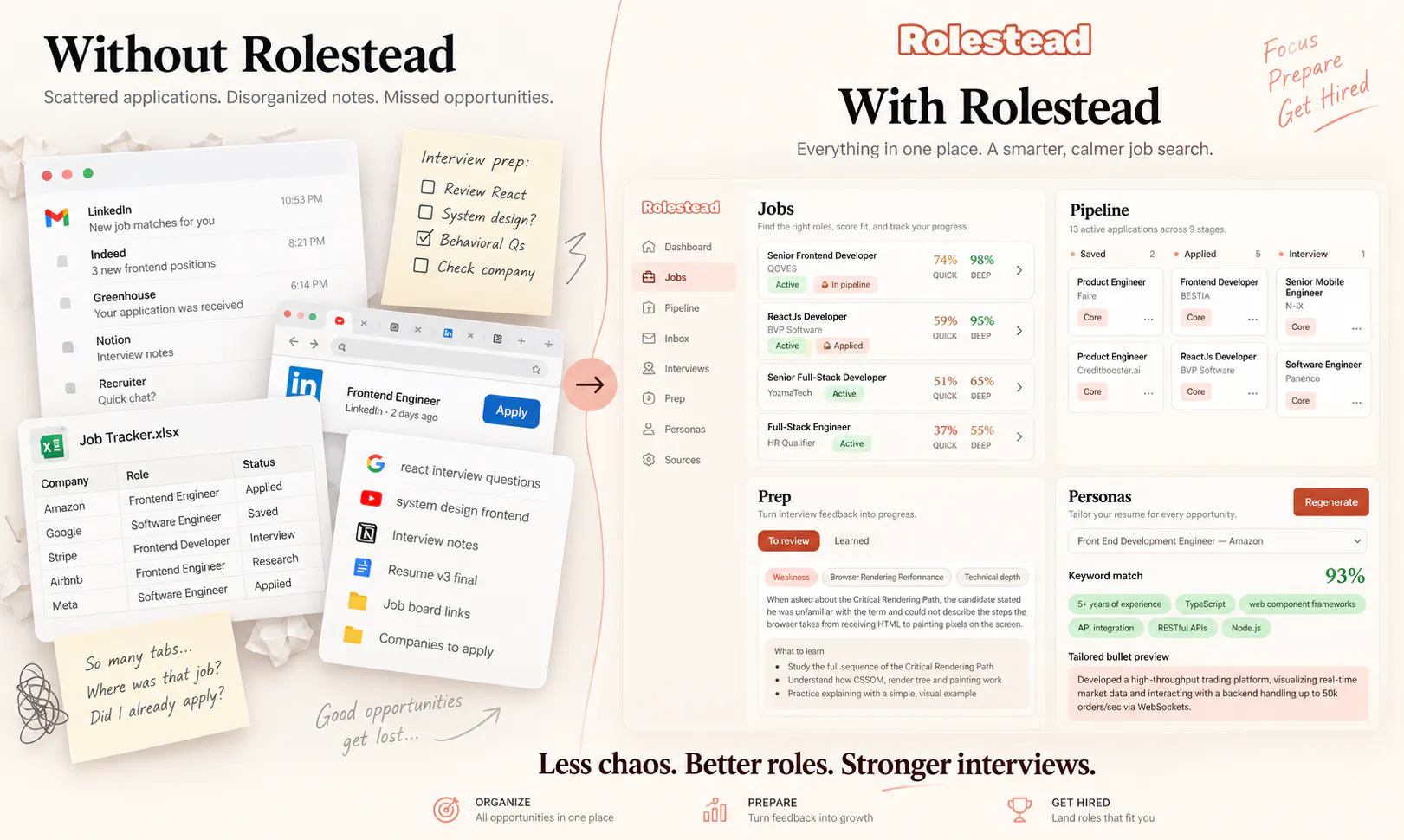 Rolestead gallery image