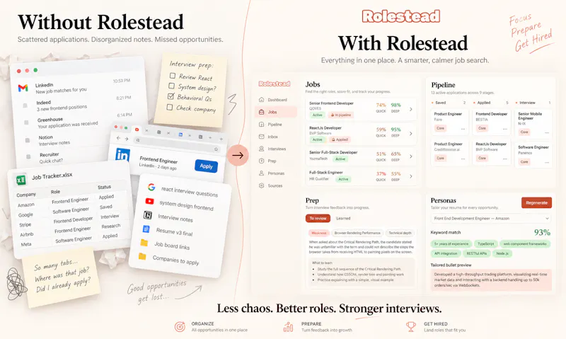 Rolestead screenshot 1