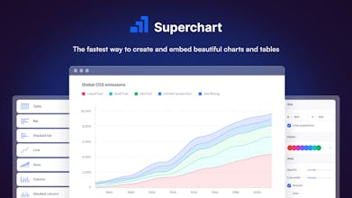 Superchart gallery image
