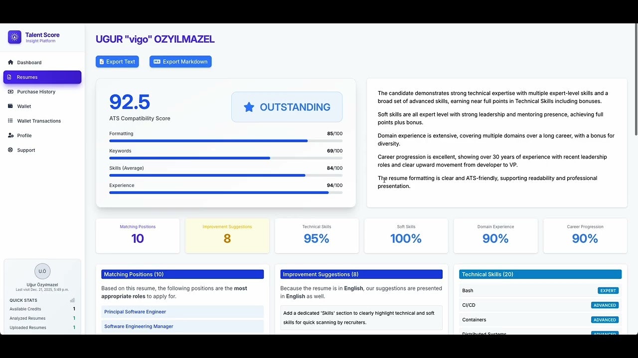 Talent Score gallery image