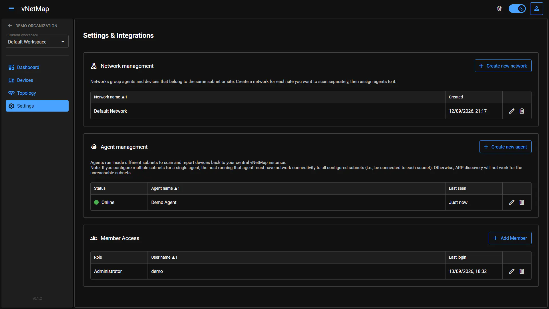 vNetMap gallery image