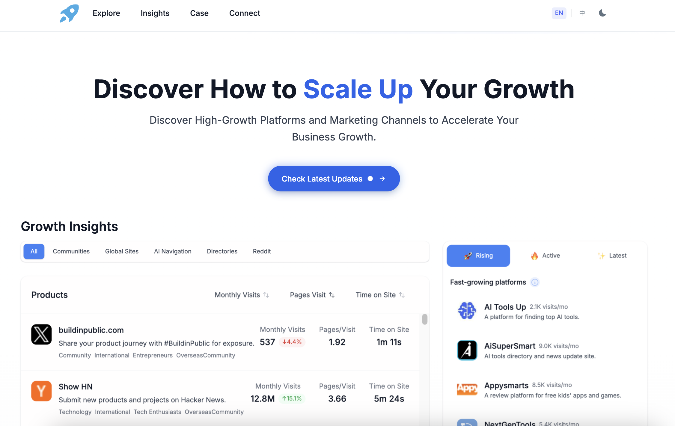 ScaleUp gallery image