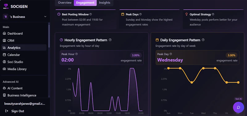 SOCIGEN screenshot 3