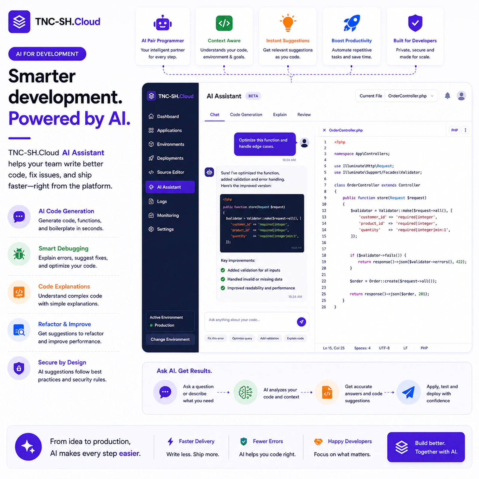 tnc-sh.cloud screenshot 9