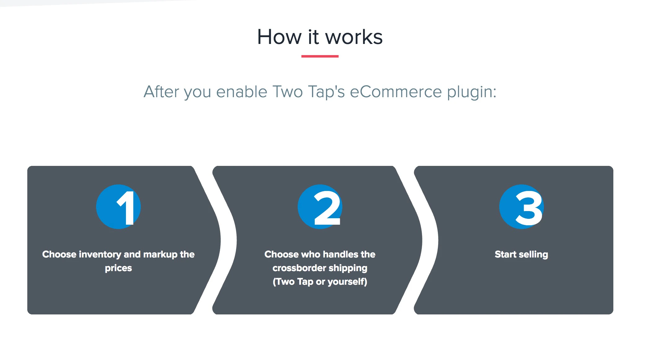 Two Tap WooCommerce Product Catalog Image