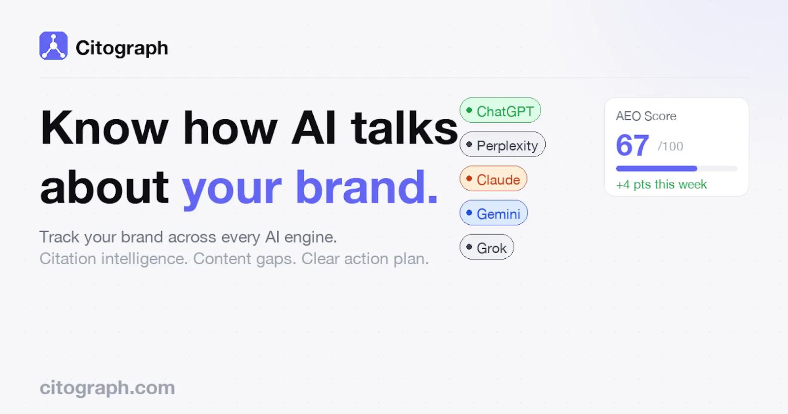 Citograph screenshot 1
