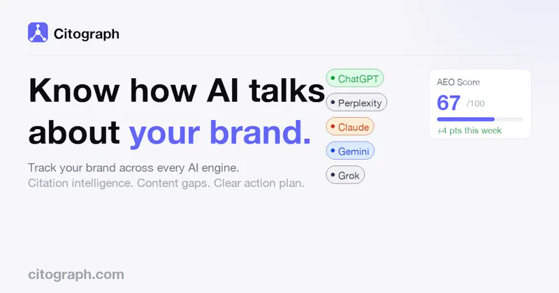 Citograph screenshot 1