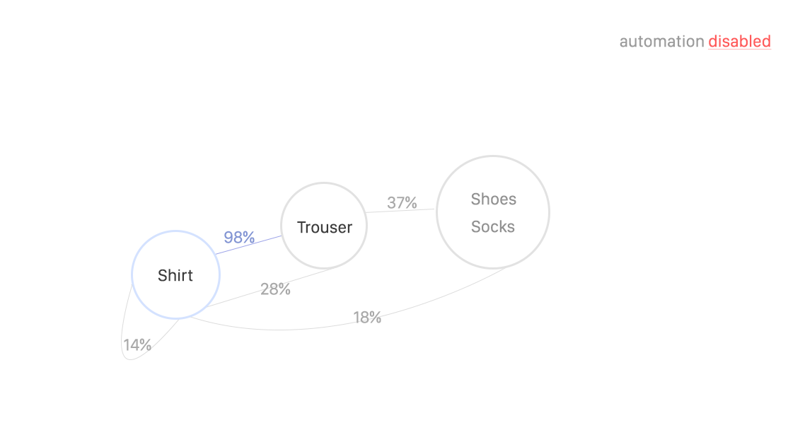 Persable gallery image