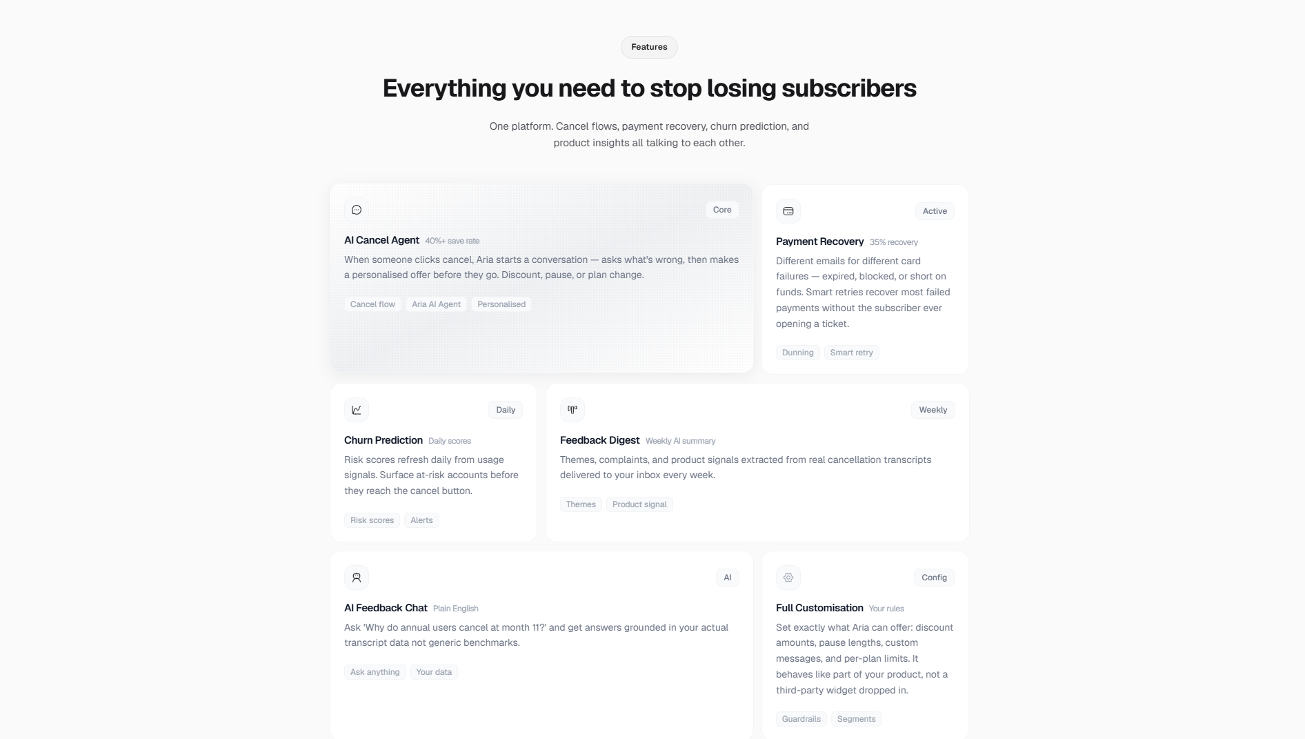 ChurnQ gallery image