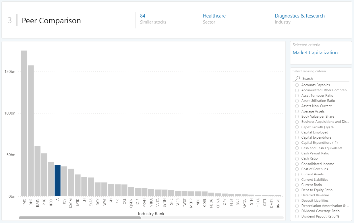 Business Quant gallery image