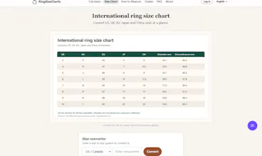 RingSizeCharts gallery image