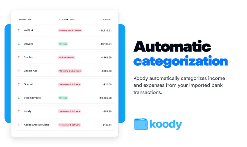 Koody for Business screenshot 2