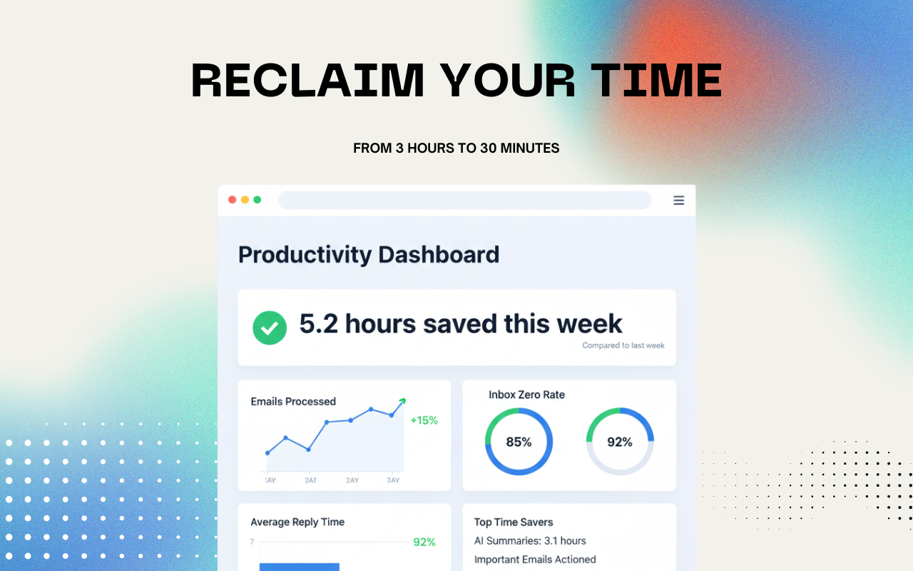 Krom için zouct - Akıllı özetler ve yanıtlarla AI Gmail Asistanı medya 4