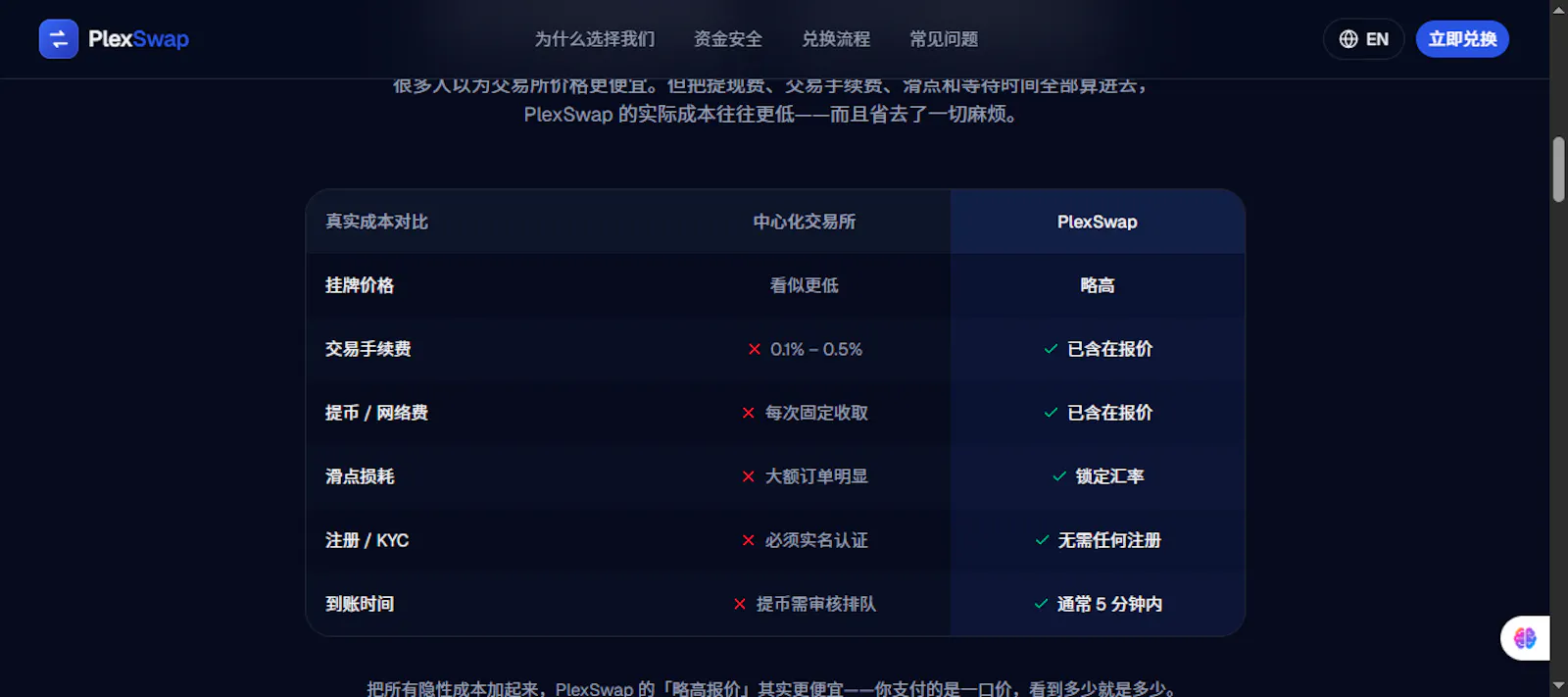 PlexSwap — 极速、安全、无需注册的数字货币兑换 screenshot 3