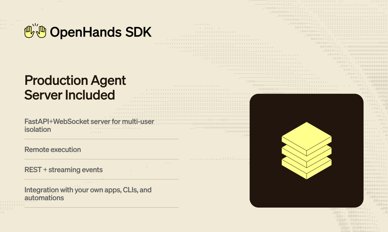 OpenHands Software Agent SDK gallery image