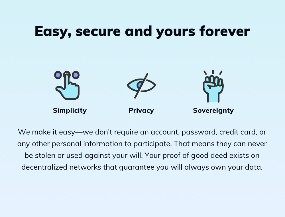 CryptoCare gallery image