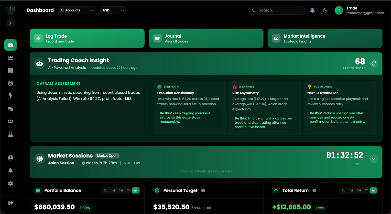 Trade Taper screenshot 7