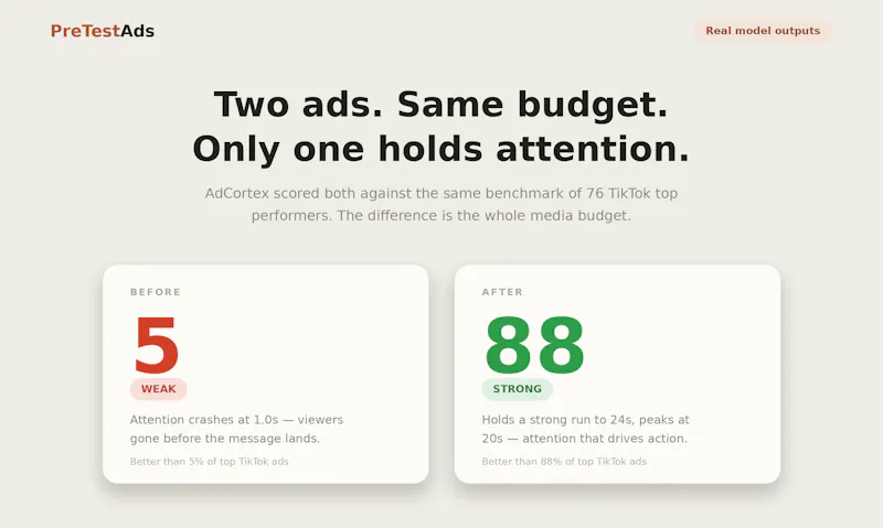PreTestAds screenshot 3