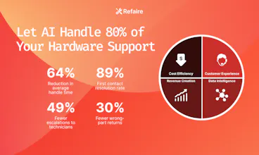 Refaire gallery image