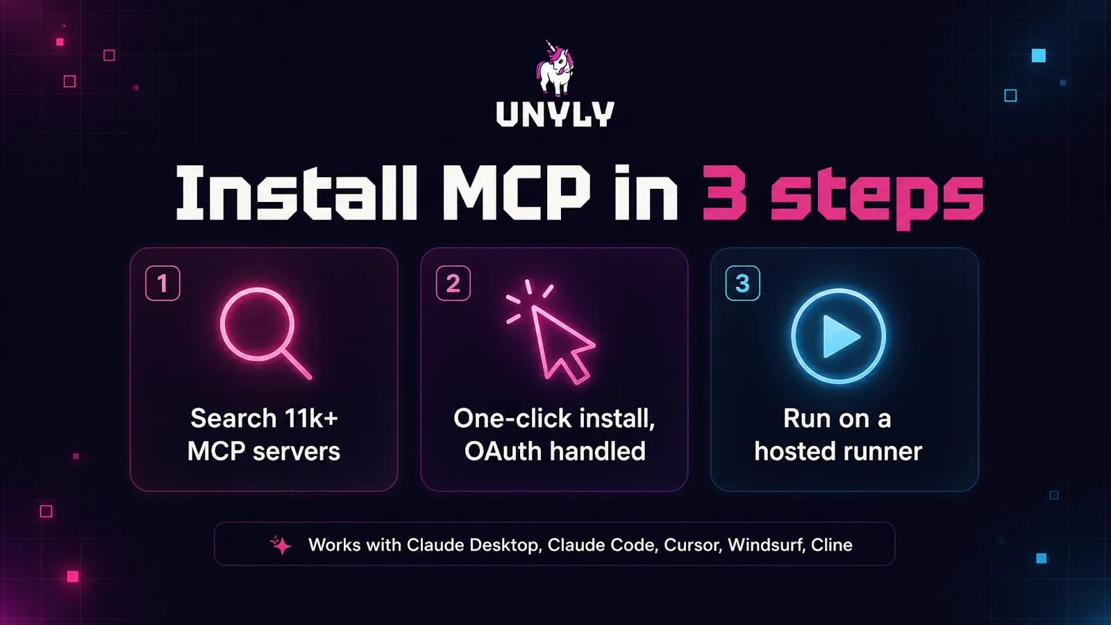 Unyly screenshot 4