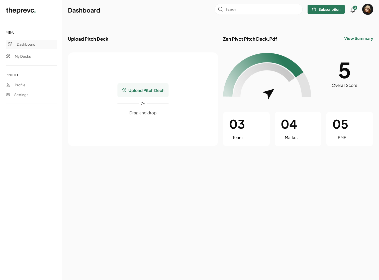 theprevc media 2