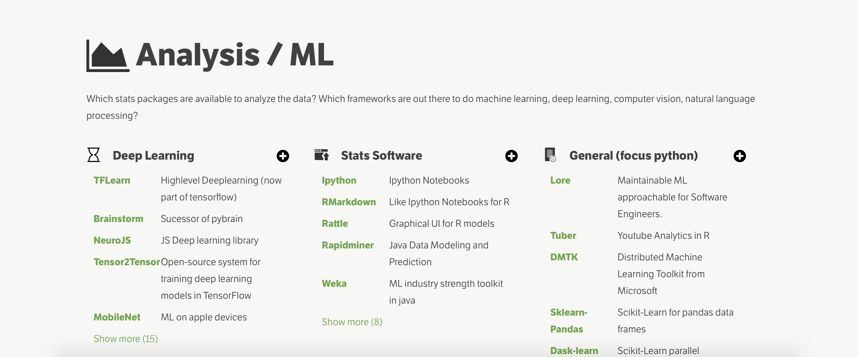 Data Science Stack gallery image