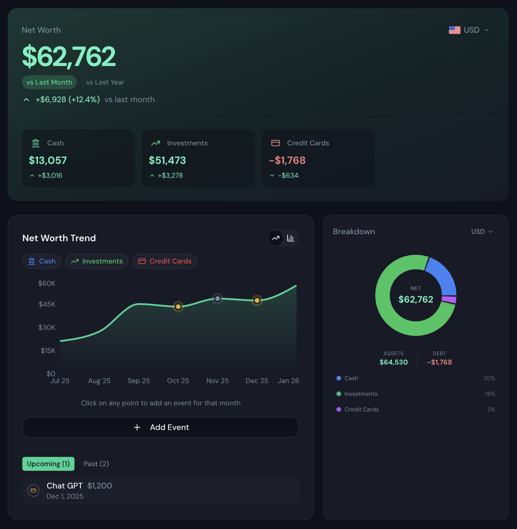 Valyou - Main product screenshot demonstrating key features and user interface