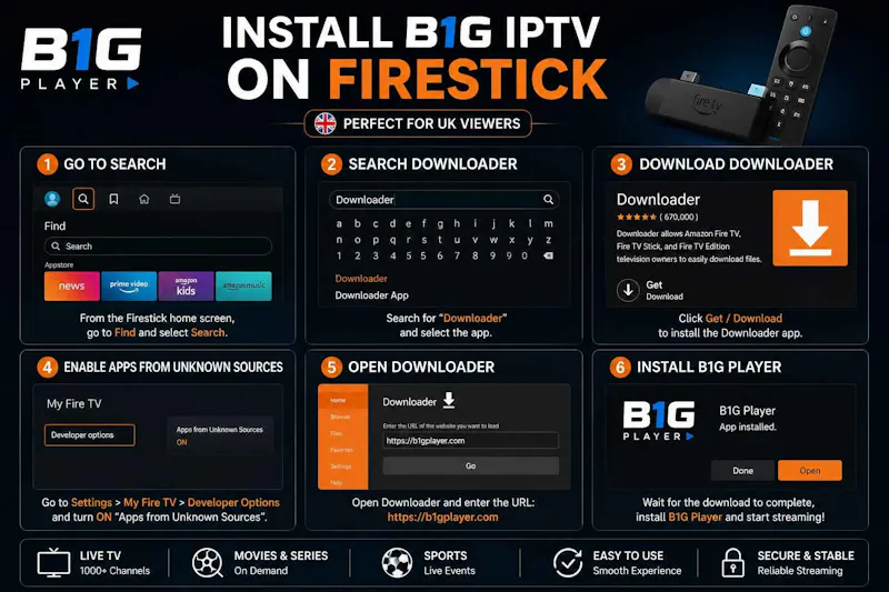 B1g Iptv UK  screenshot 1
