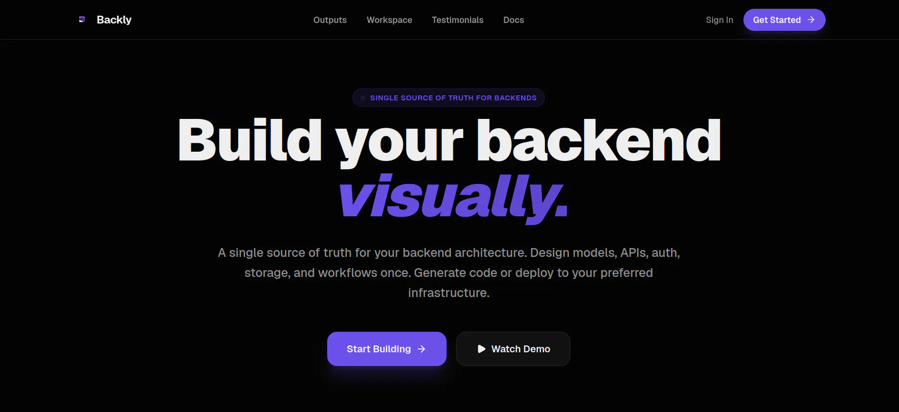 Backly gallery image