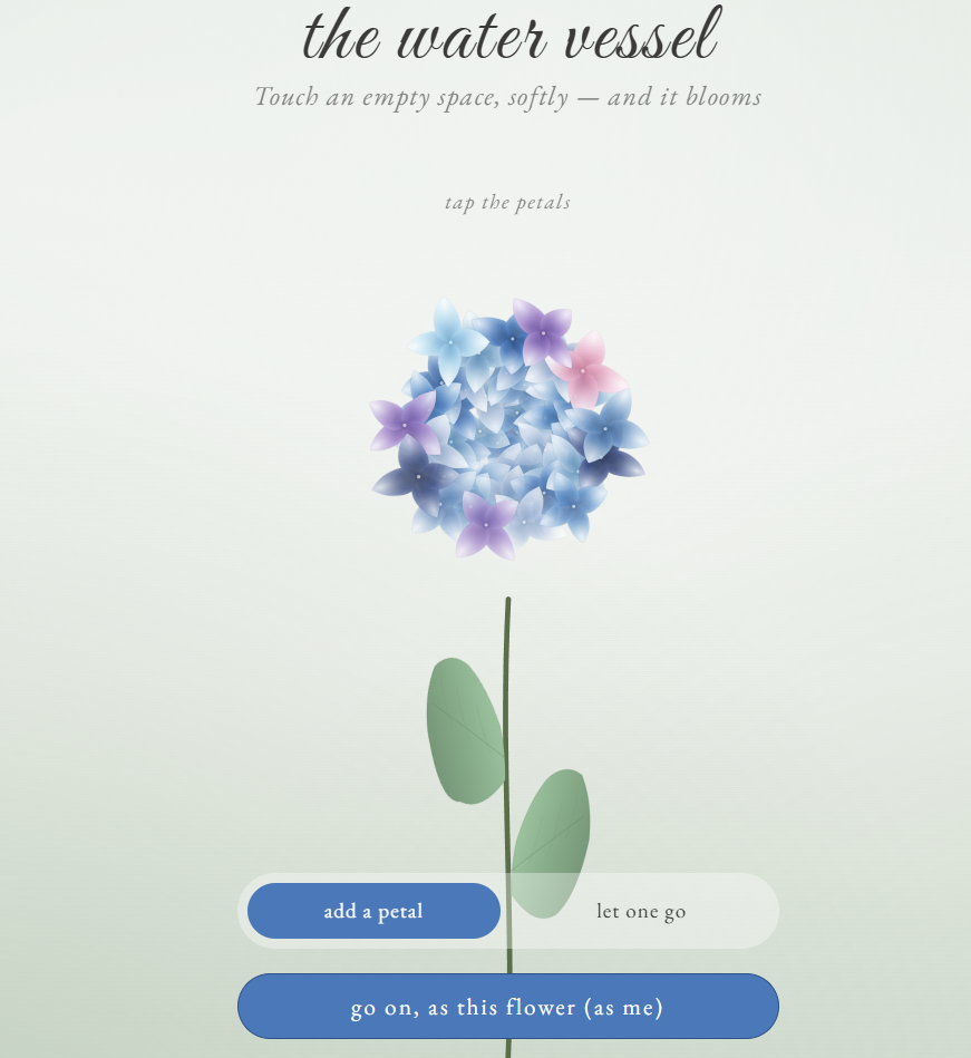 Hydrangeas  love myself gallery image