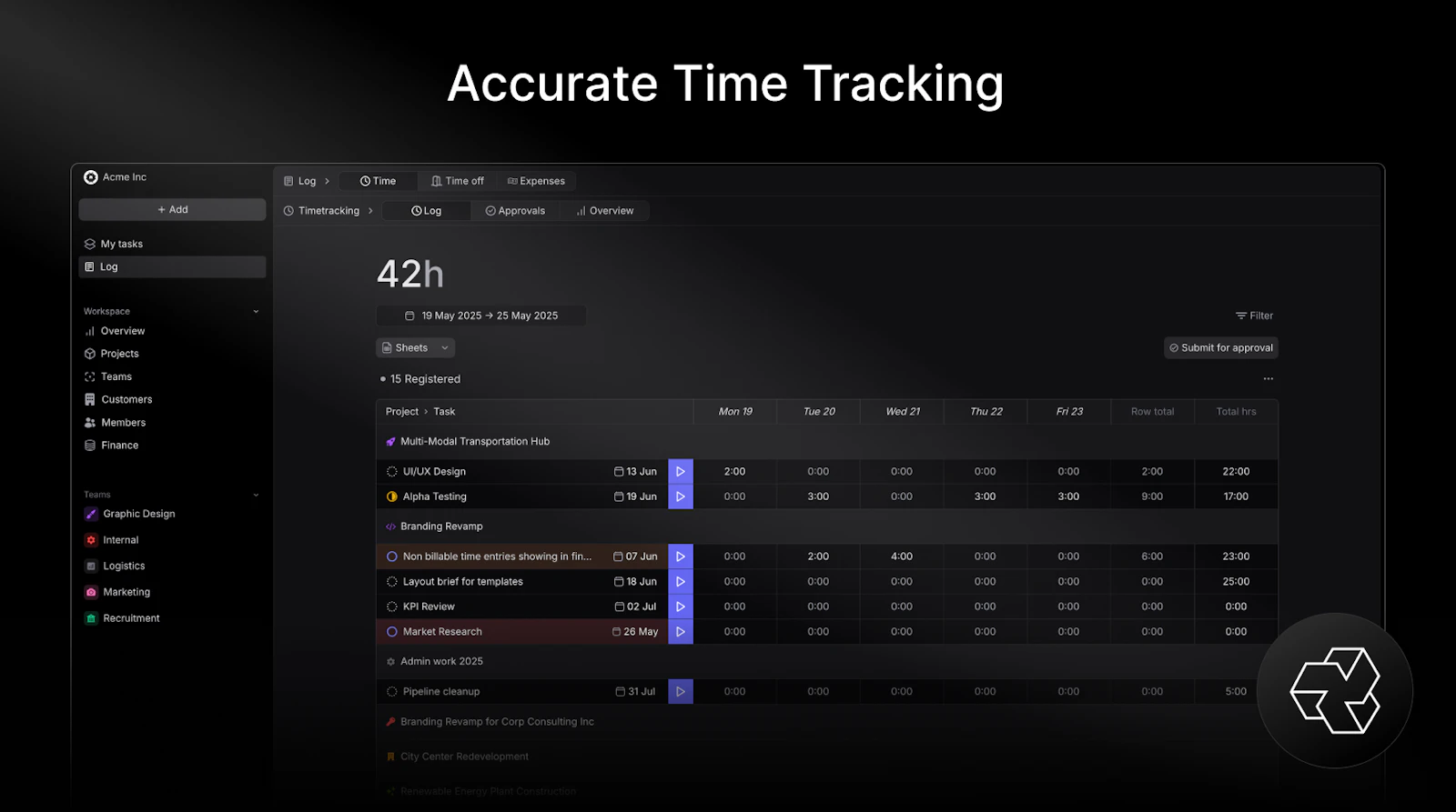 Pike screenshot 4