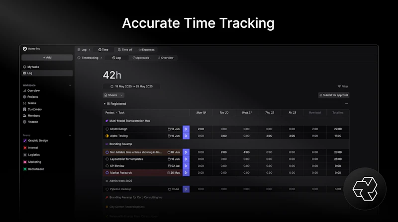 Pike screenshot 4