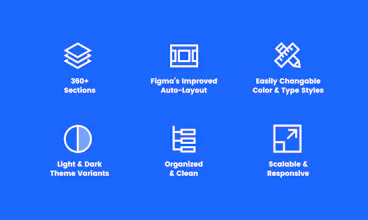 Elliette Wireframe Kit gallery image