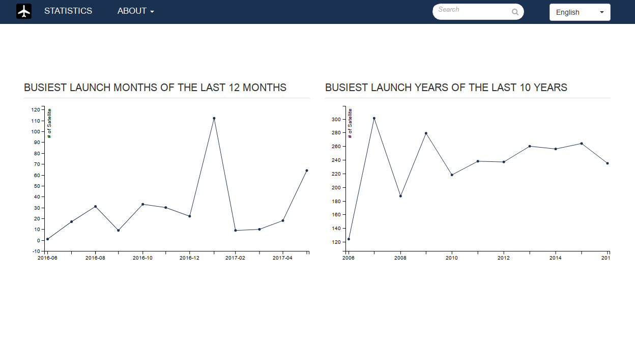 FlightAirMap gallery image