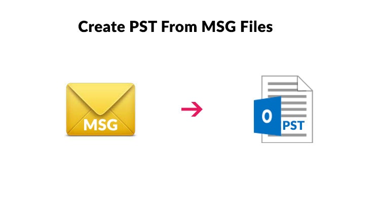 將MSG轉換為PST文件格式 - 從MSG文件中創建PST，以完全輕鬆而效率 media 2
