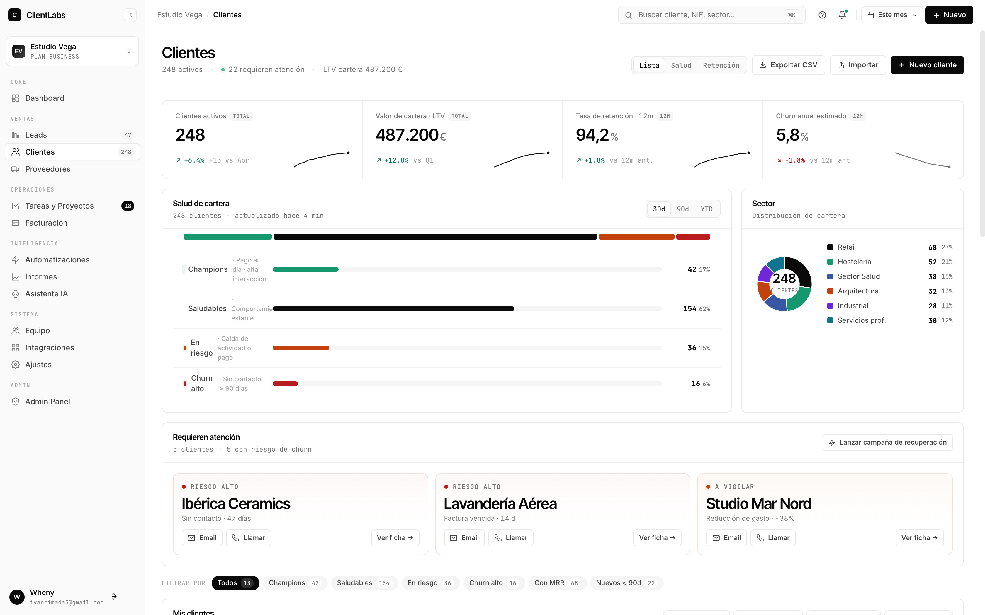 ClientLabs gallery image