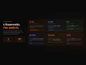 Compliance AI gallery image