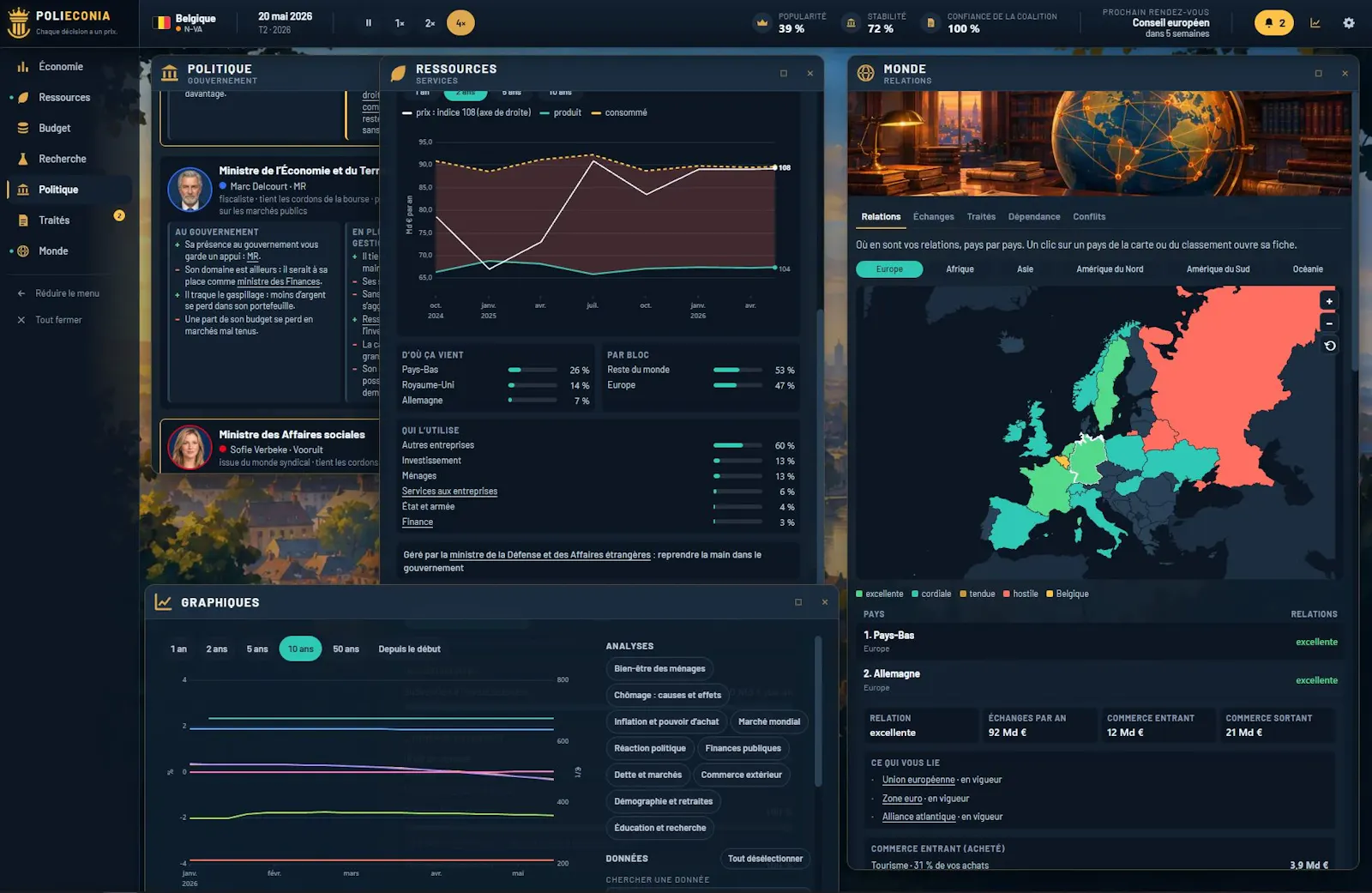 PoliEconia screenshot 2
