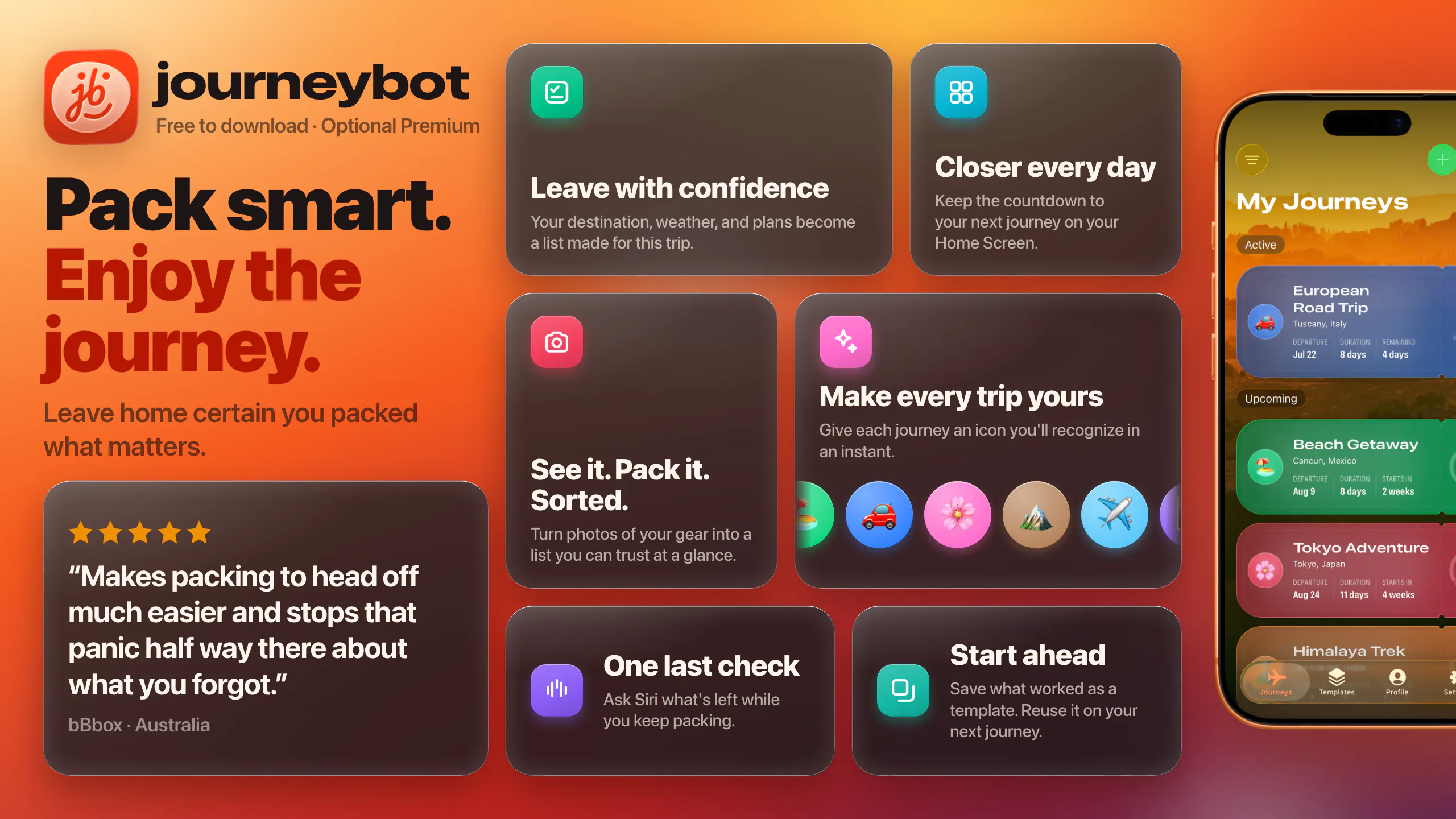 journeybot: smart travel packing lists gallery image