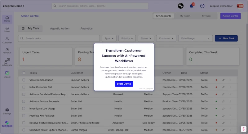 SmartX for customer success screenshot 9