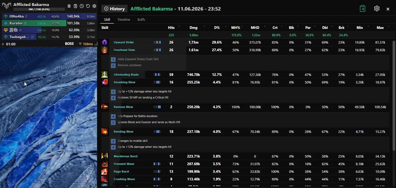 DPS Top (rDPS, HPS Rankings) for Aion 2 gallery image