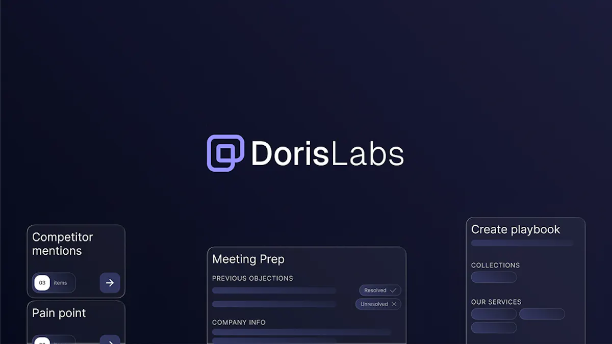 Doris