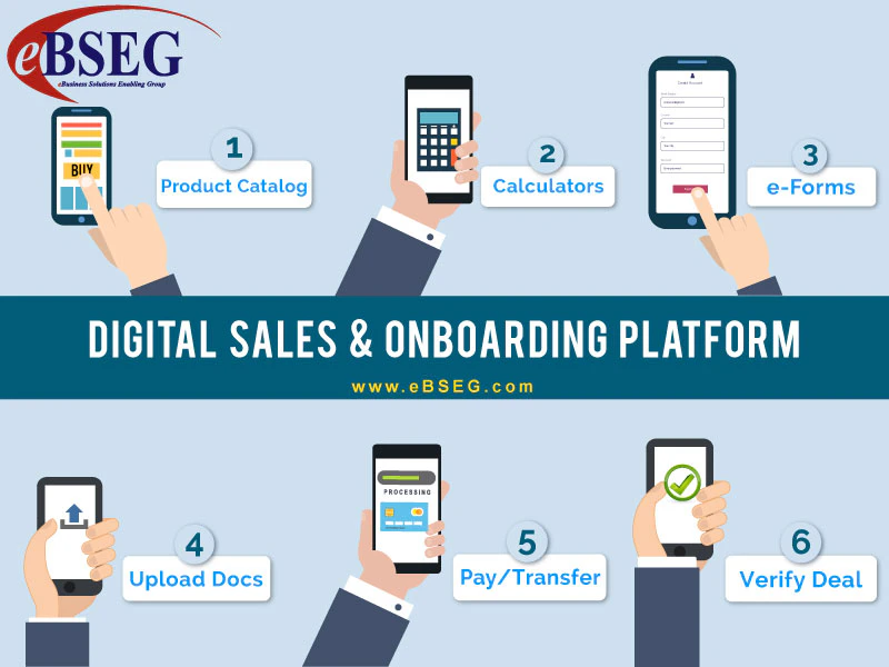 Digital Sales and Onboarding Platform