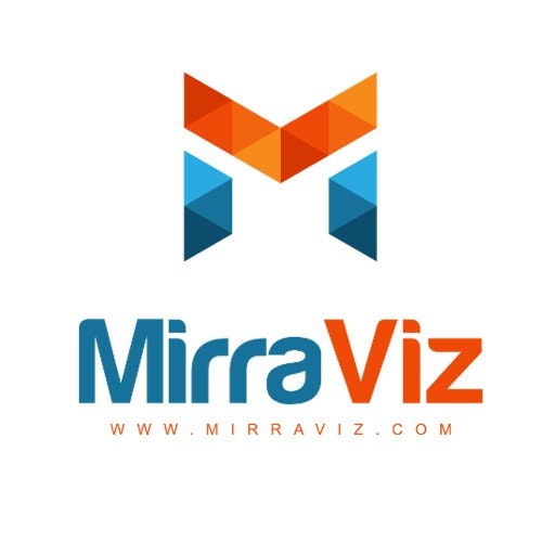 MirraViz