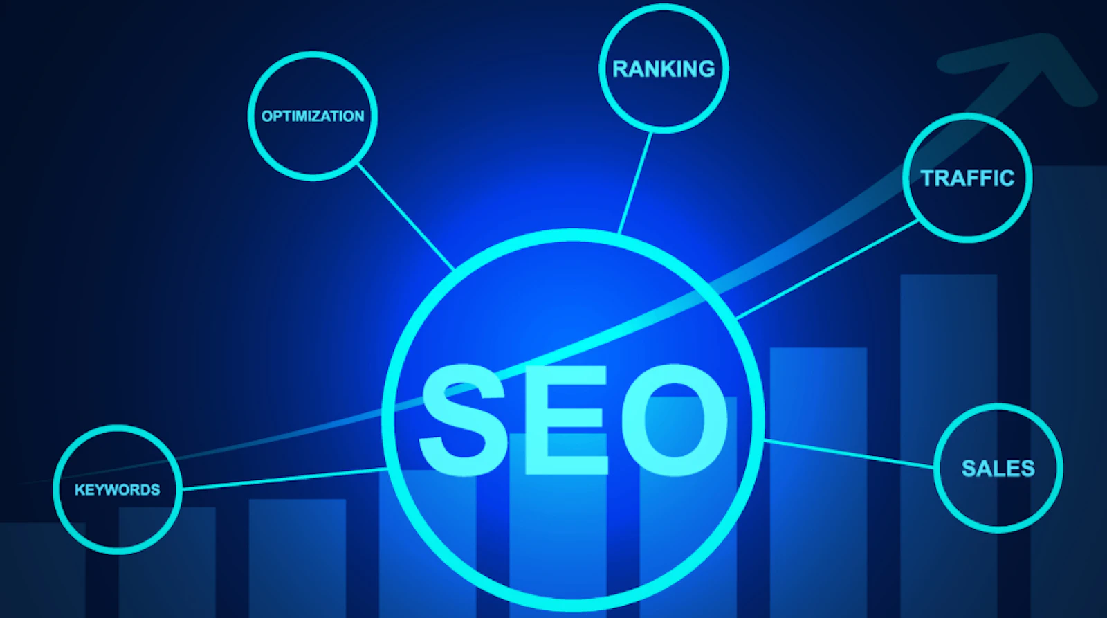 Top Free Business Listing Sites USA  screenshot 1
