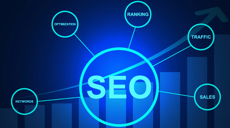 Top Free Business Listing Sites USA  screenshot 1